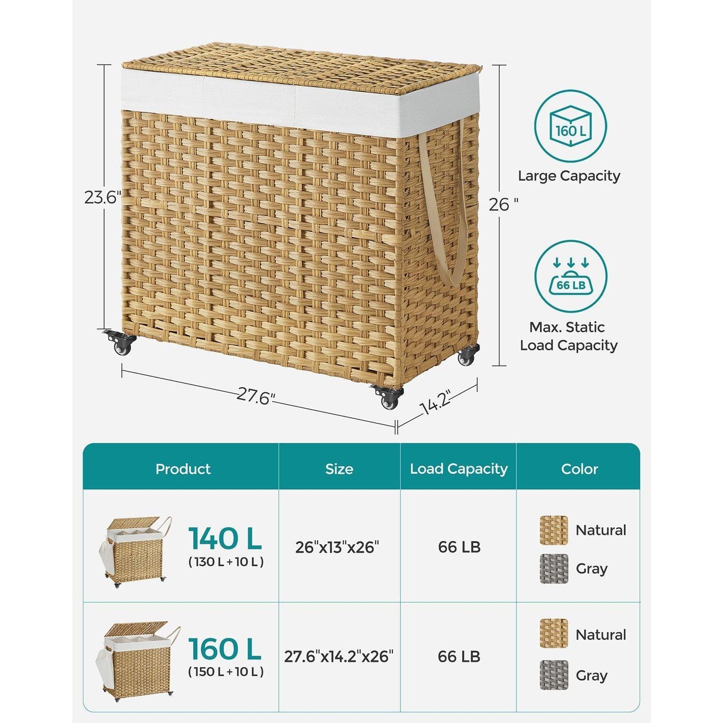160L Rolling Laundry Basket with Wheels FredCo