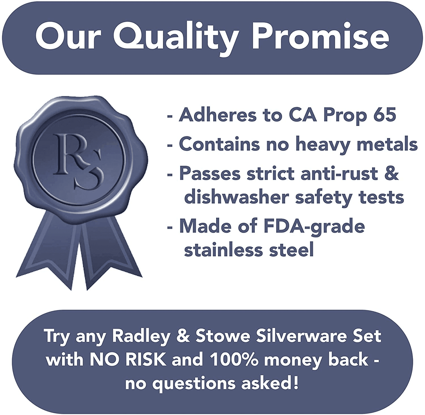 20-Piece Flatware Solid Stainless Steel Silverware Set FredCo