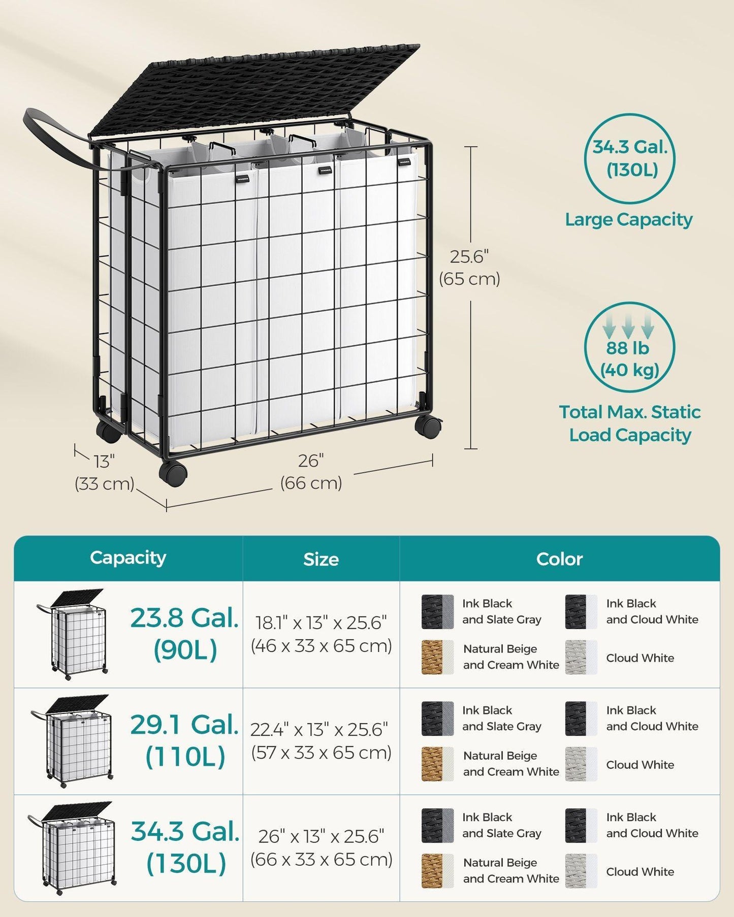 34.3-Gallon Laundry Hamper with Wheels Ink Black and Cloud White FredCo