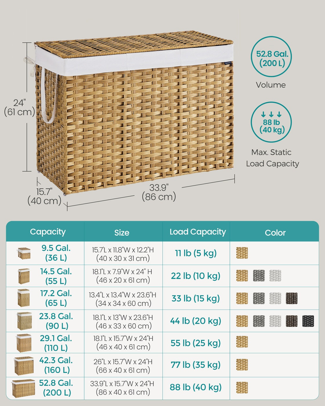 VASAGLE 52.8 Gallon (200 L) Synthetic Rattan Clothes Laundry Basket with Lid and Handles Goose Yellow – Natural