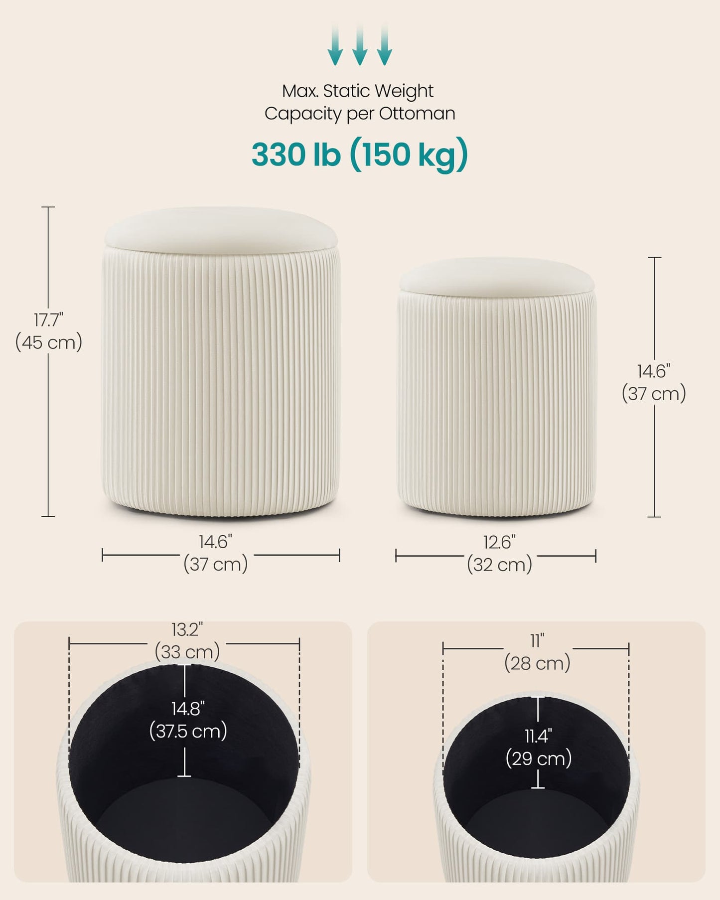 SONGMICS Set of Two Round Storage Stools – Cream White | ULOM017WD01