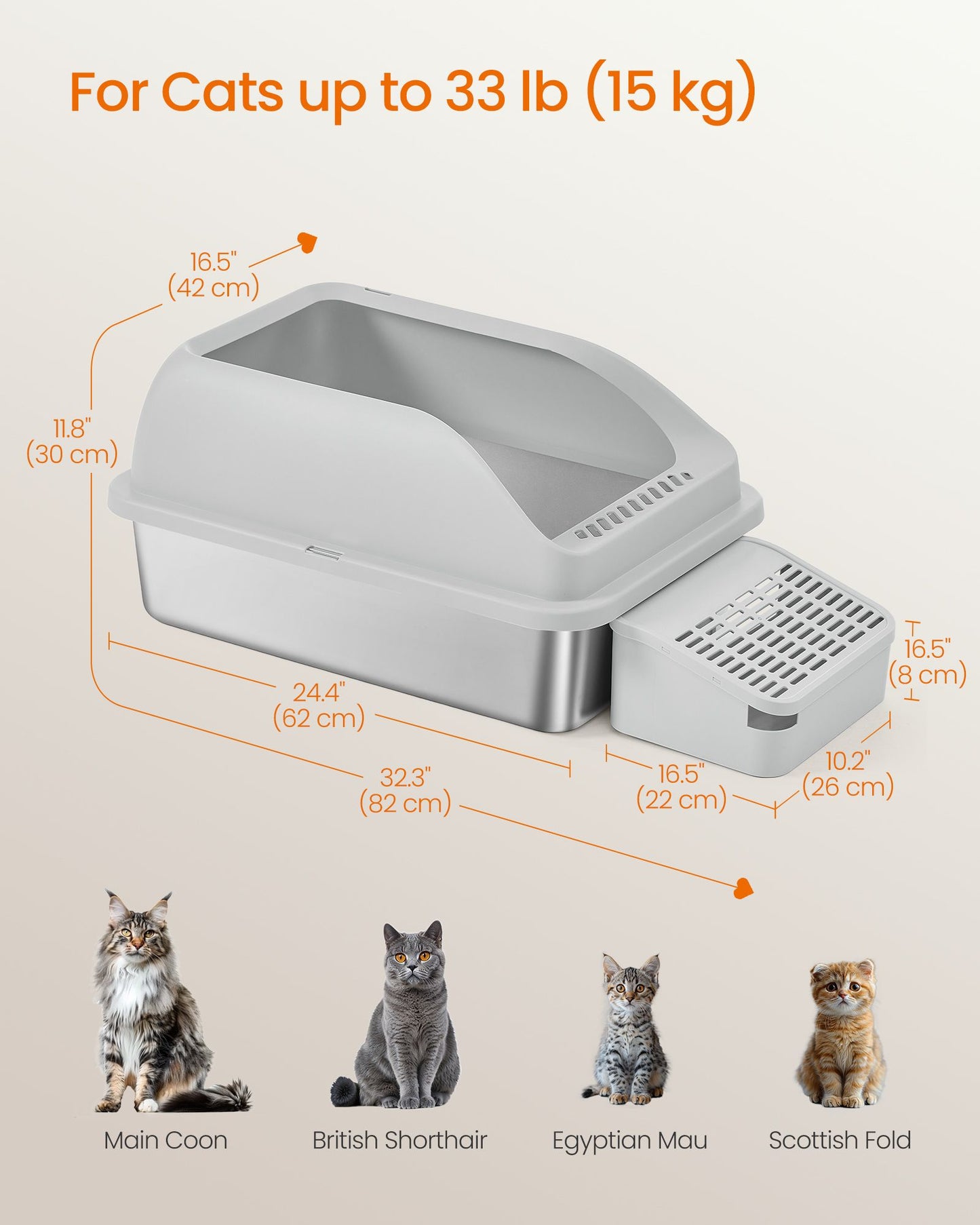 Feandrea 2 Pack Stainless Steel Cat Litter Boxes with Open Top – Light Gray