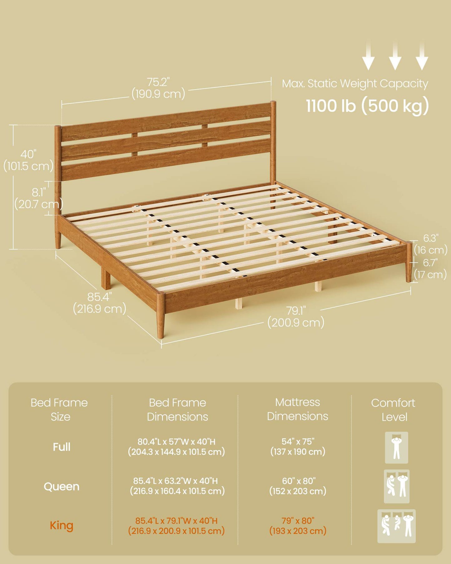 SONGMICS HOME King Bed Frame with Headboard, LED Lights, Charging Station, Storage Shelf, Caramel Brown