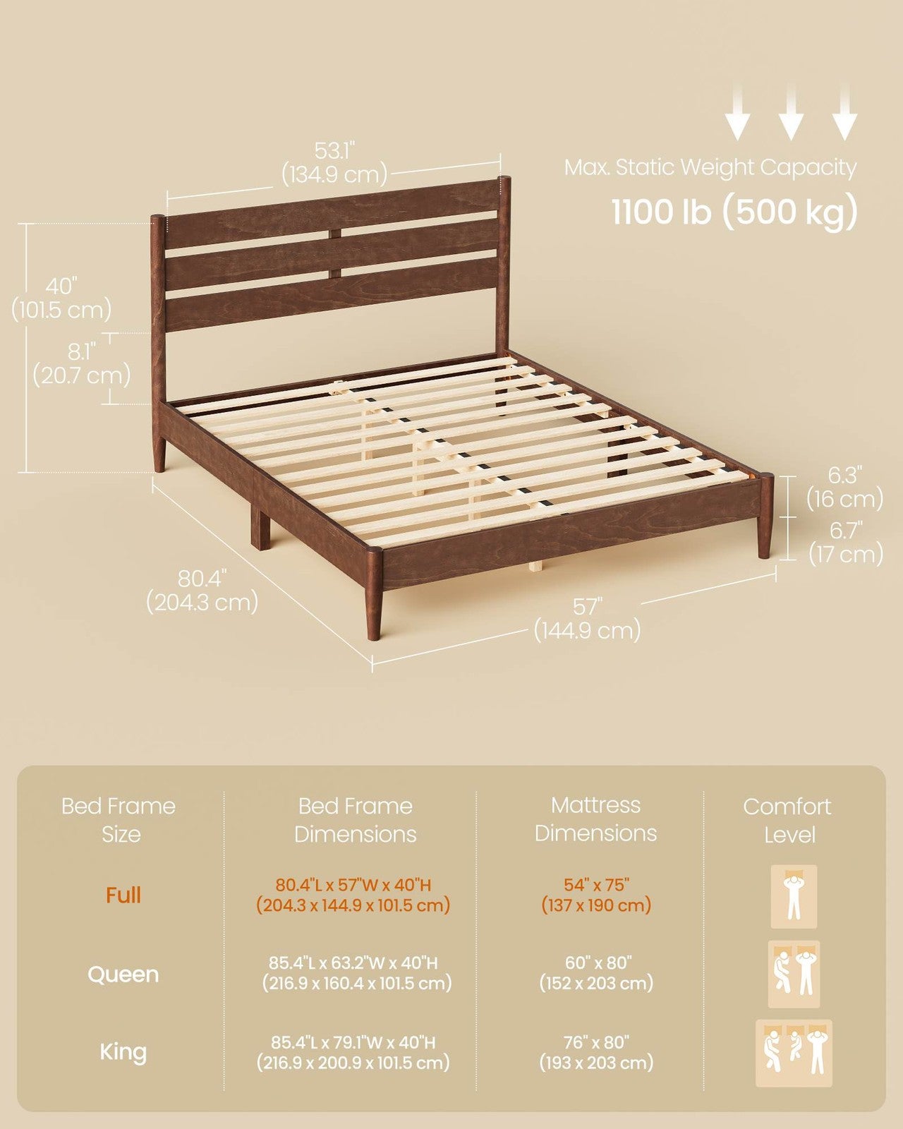 SONGMICS HOME Full Bed Frame, Coffee Brown, LED Headboard, Storage Shelf, Charging Station, 1100 Lbs