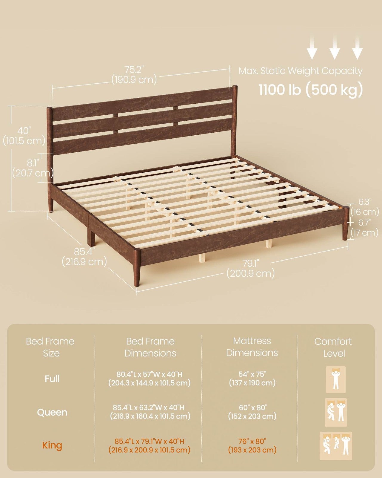 SONGMICS HOME King Bed Frame with Headboard, LED Lights, Charging Station, Storage Shelf, Coffee Brown