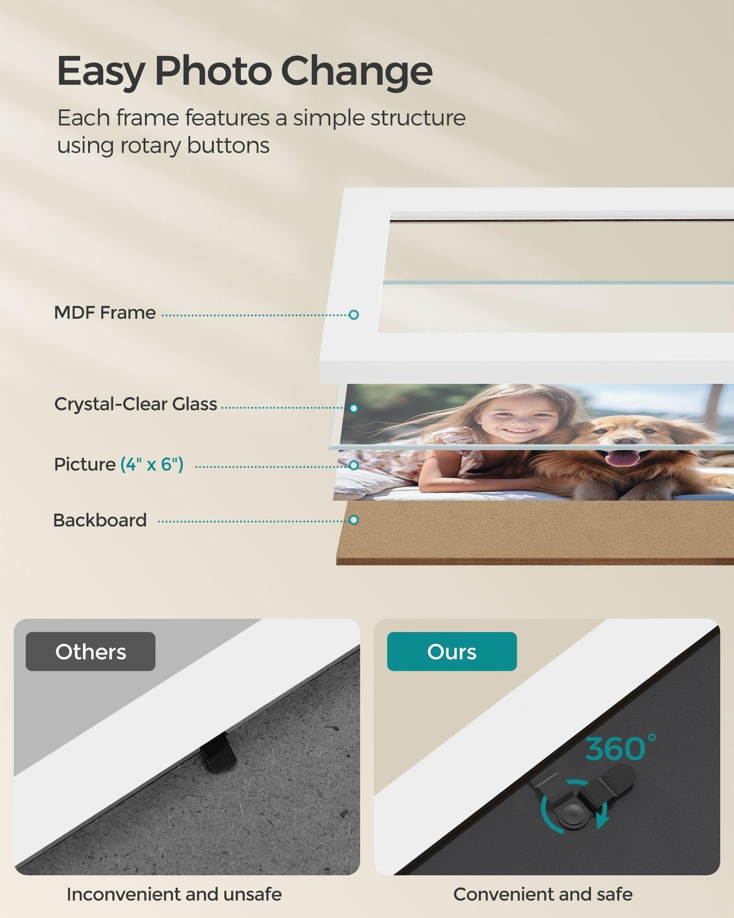 Collage Picture Frames, 4x6 Picture Frames Collage for Wall Decor FredCo