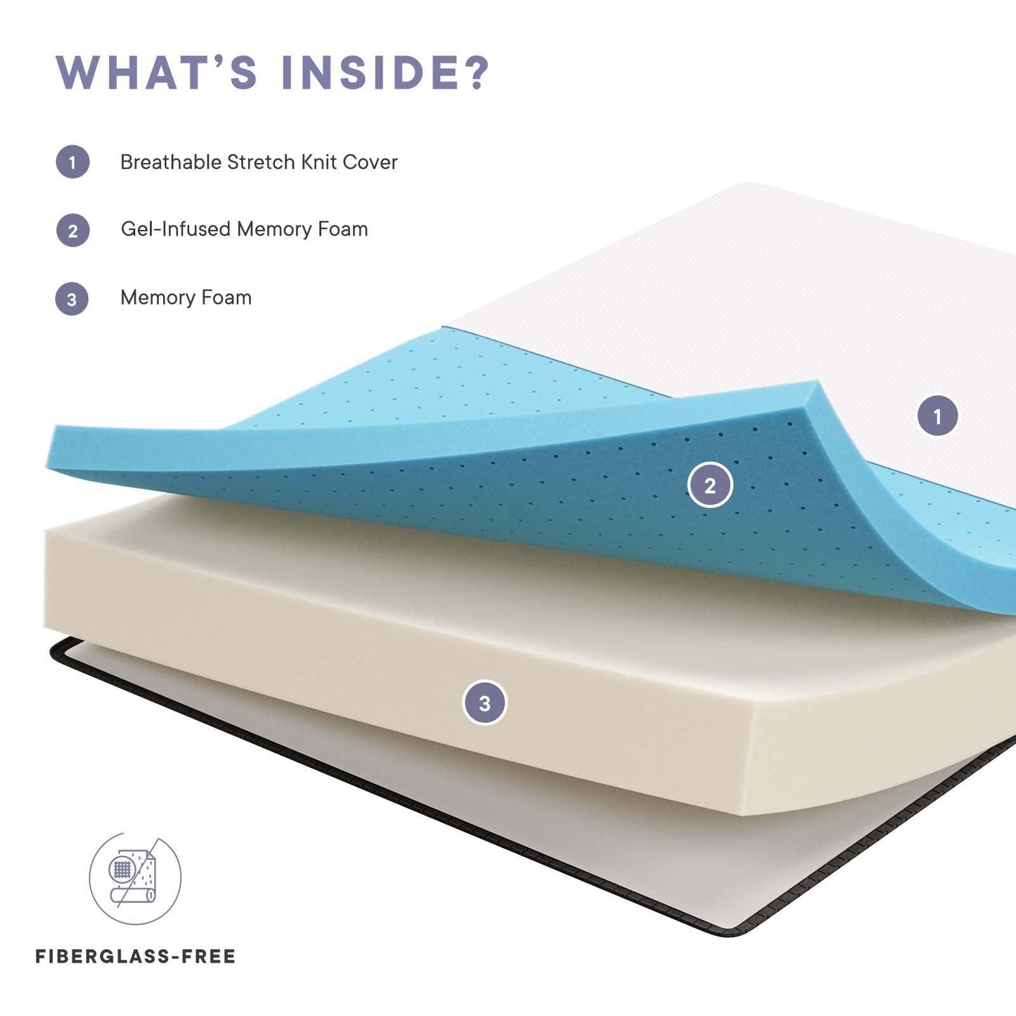 Modway Aveline 10" Full Mattress FredCo