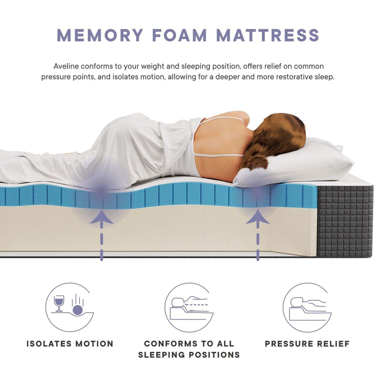 Modway Aveline 12" Memory Foam Queen Mattress FredCo