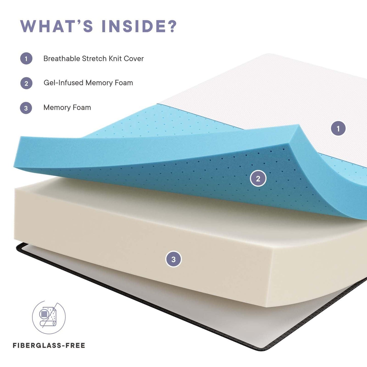 Modway Aveline 16" Memory Foam Mattress FredCo