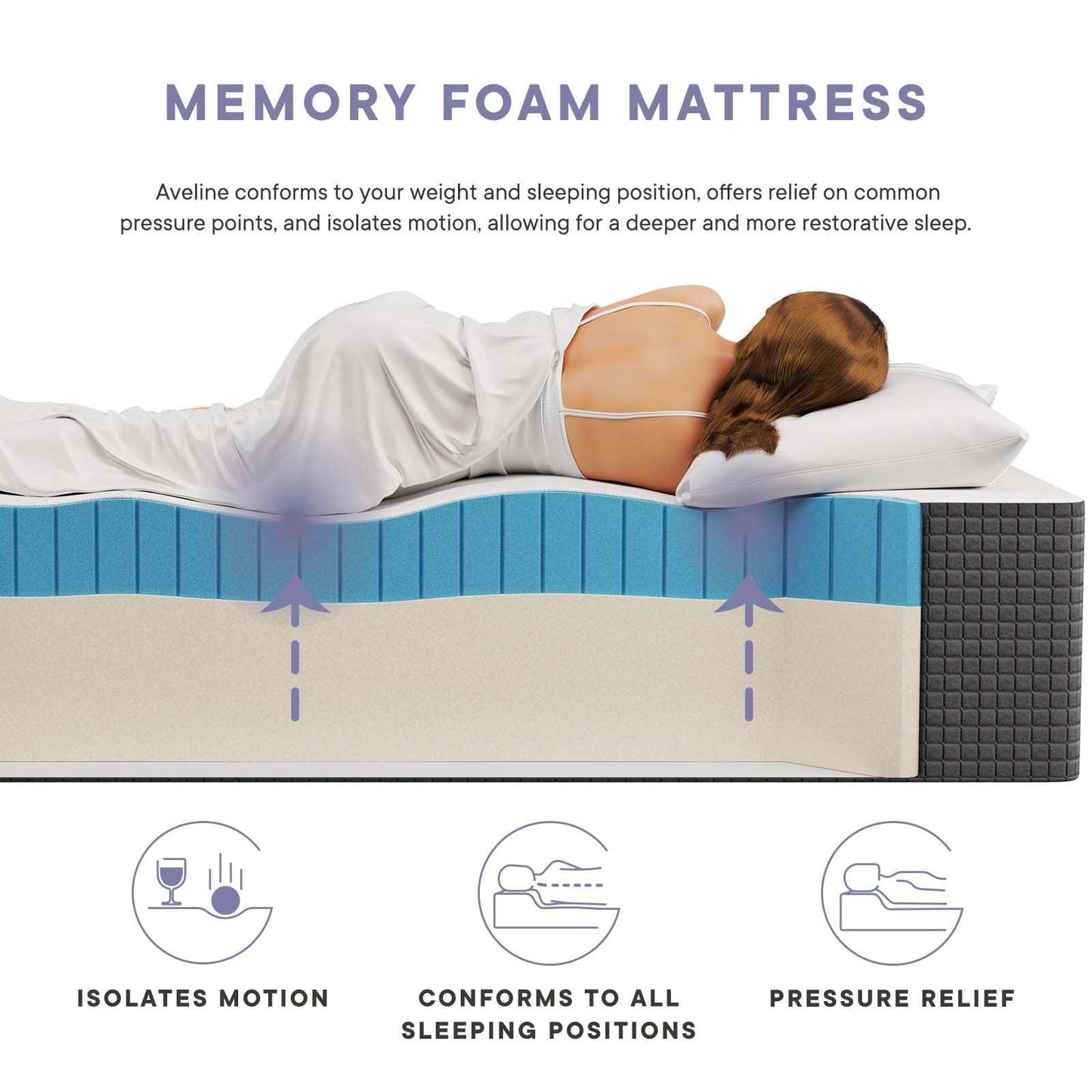 Modway Aveline 16" Memory Foam Mattress FredCo