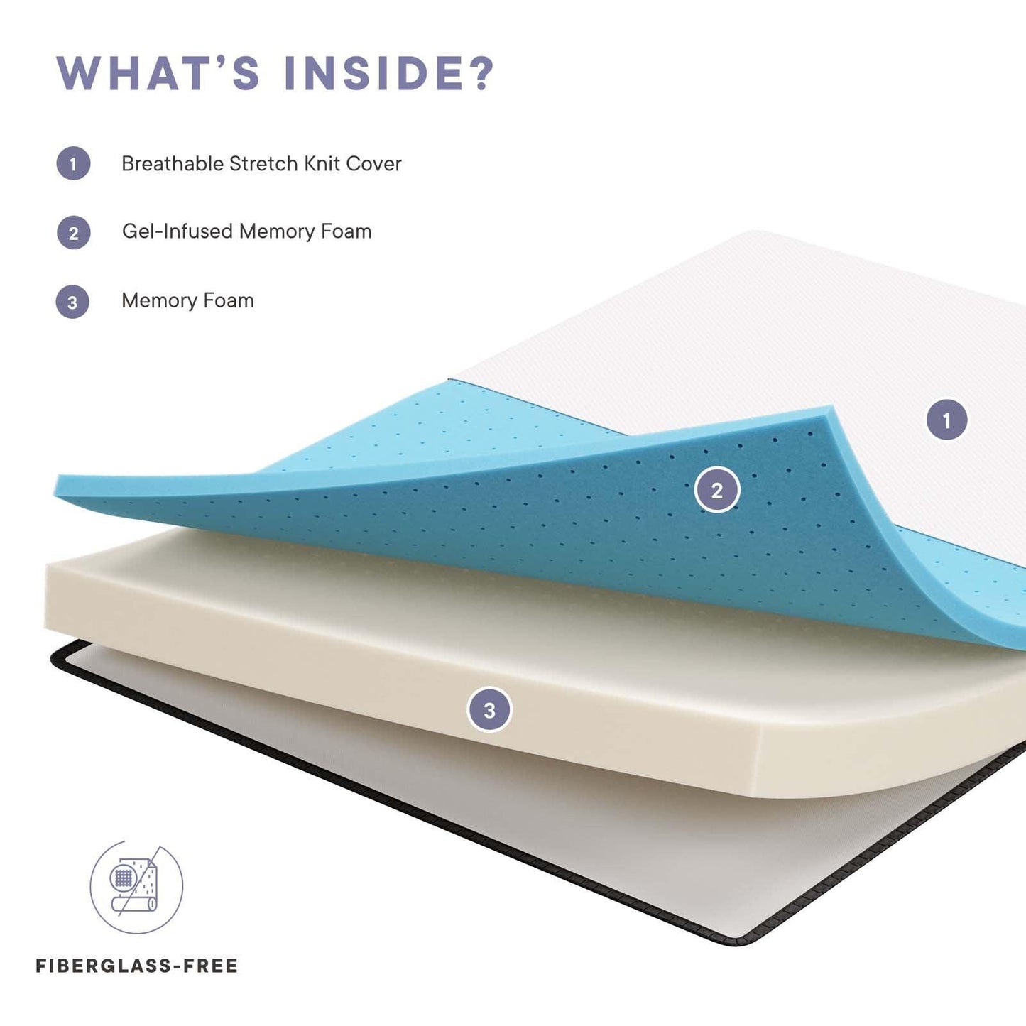 Modway Aveline 6" Full Mattress FredCo