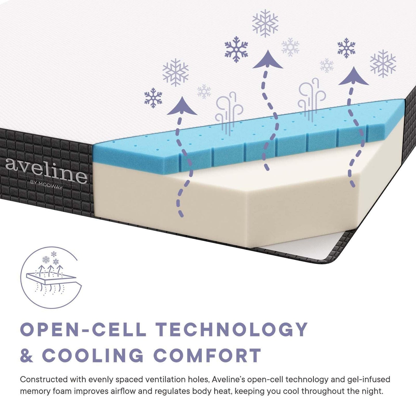 Modway Aveline 8" Memory Foam Mattress FredCo