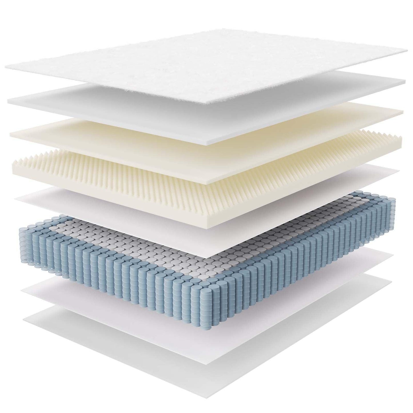 Modway Jenna 14" Innerspring and Foam Queen Mattress FredCo