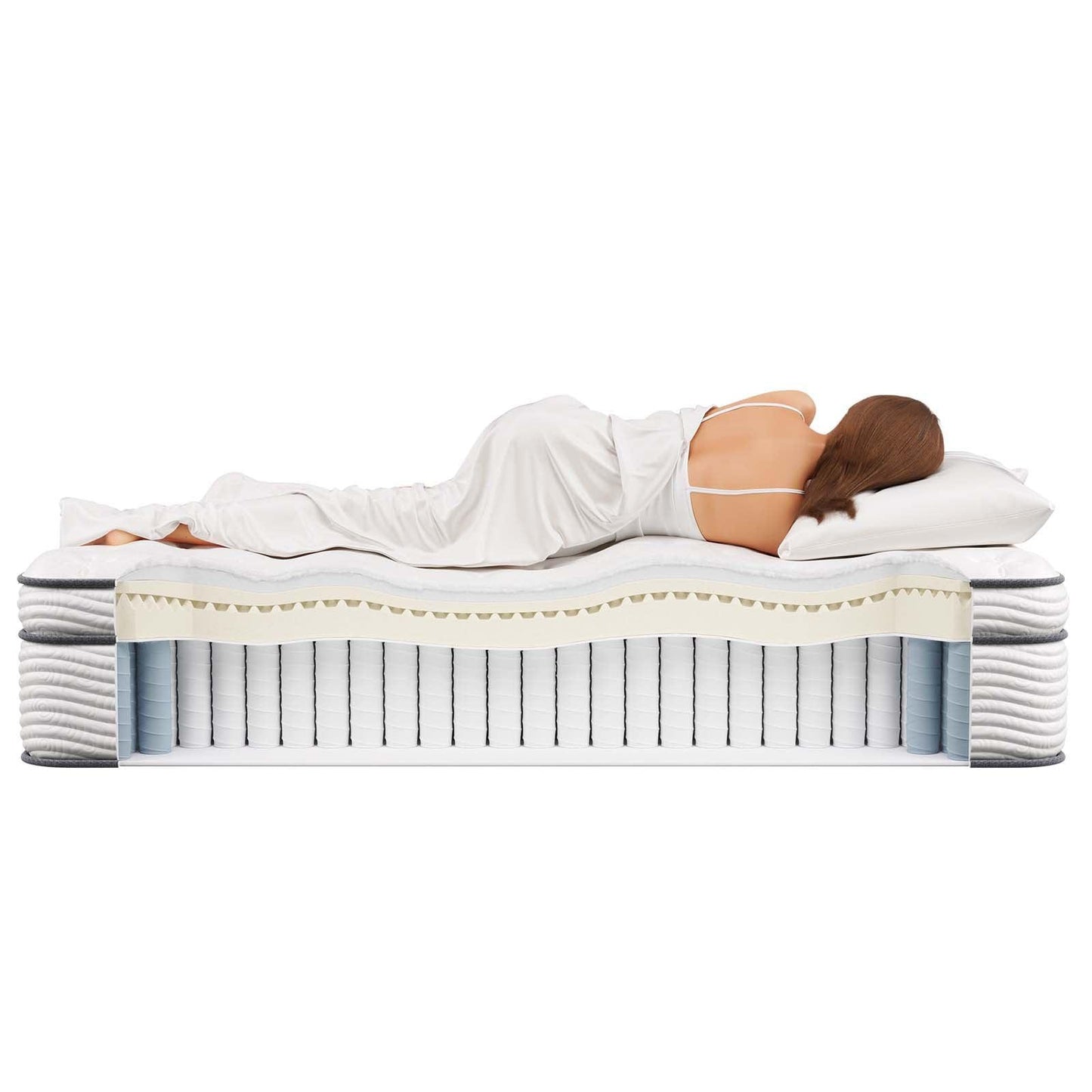 Modway Jenna 14" Innerspring and Foam Twin Mattress FredCo
