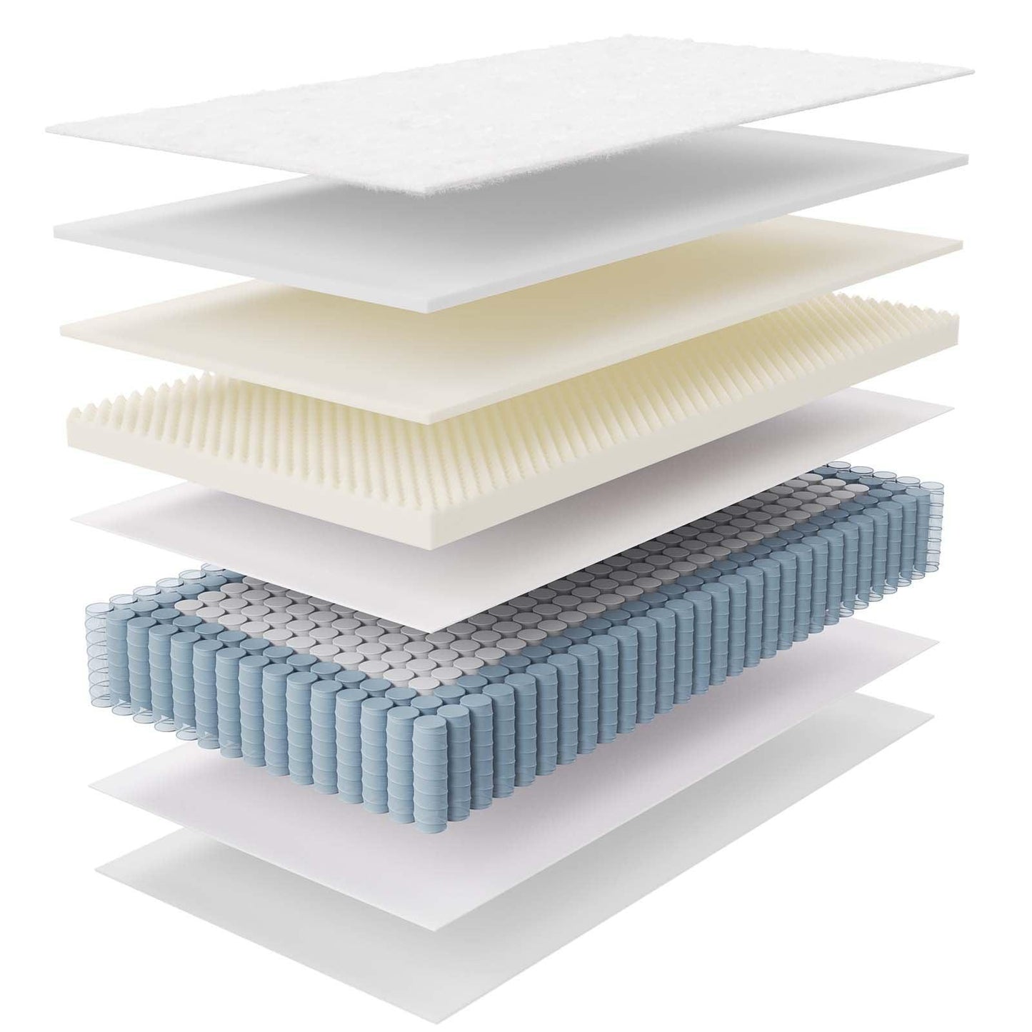 Modway Jenna 14" Innerspring and Foam Twin Mattress FredCo
