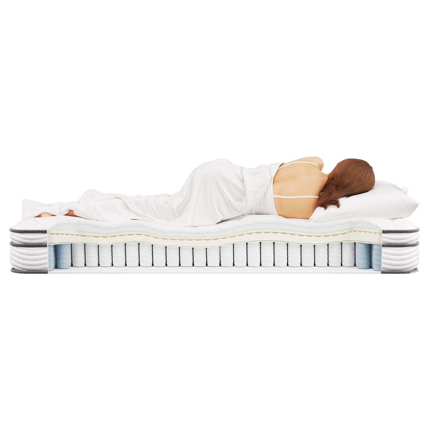 Modway Jenna 8" Innerspring and Foam Narrow Twin Mattress FredCo