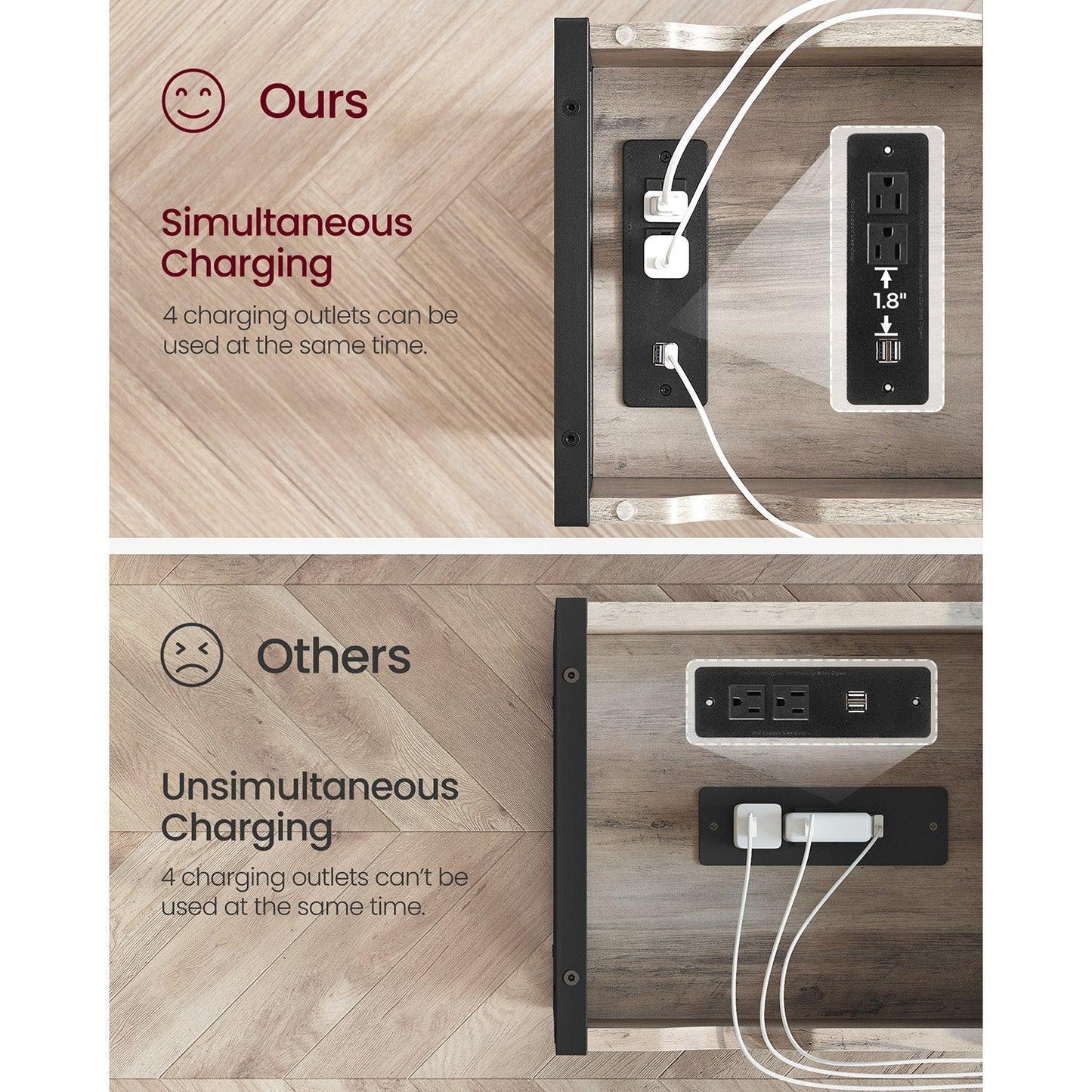Nightstand with USB Ports and Outlets FredCo