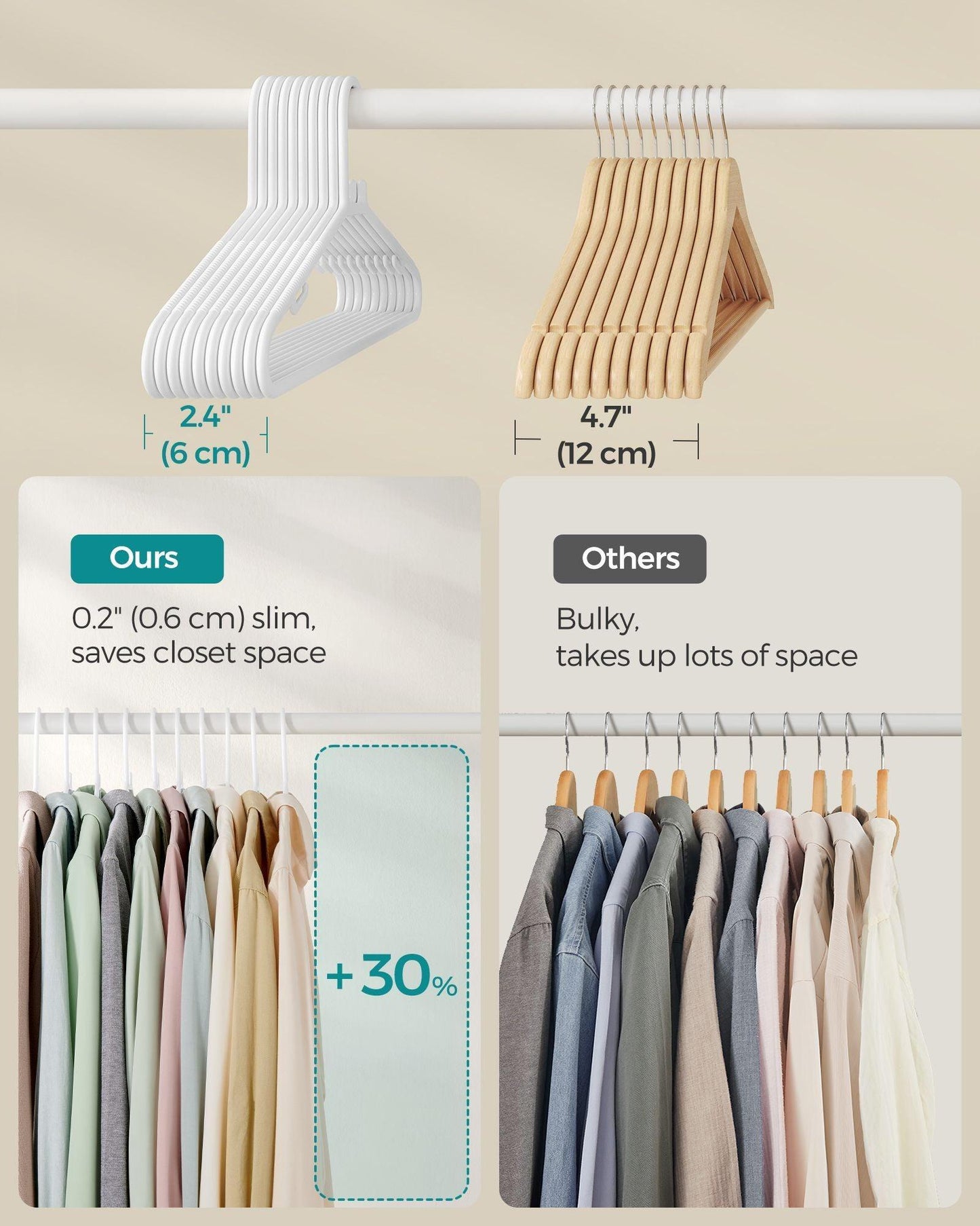 Plastic Clothes Hangers 50 Pack White FredCo