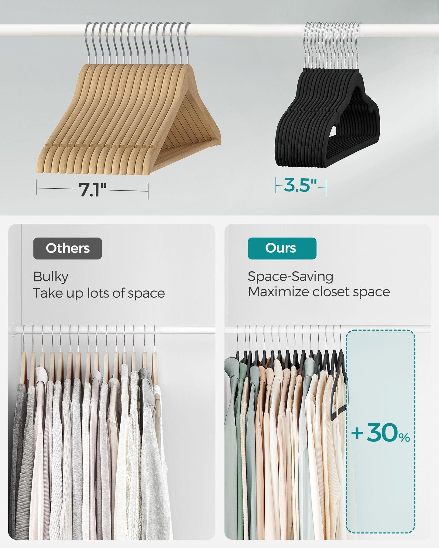 Velvet Hangers 30 Pack, Non-Slip Clothes Hangers FredCo