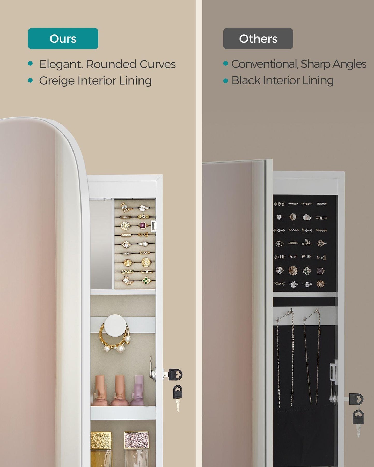 Wall Mounted Jewelry Organizer with Mirror FredCo