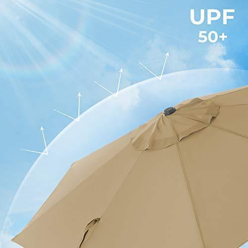 8 Ribs Outdoor Table Umbrella FredCo