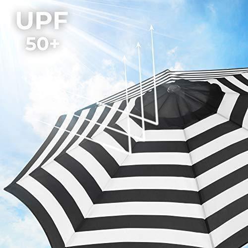 8 Ribs Patio Umbrella Black and White FredCo