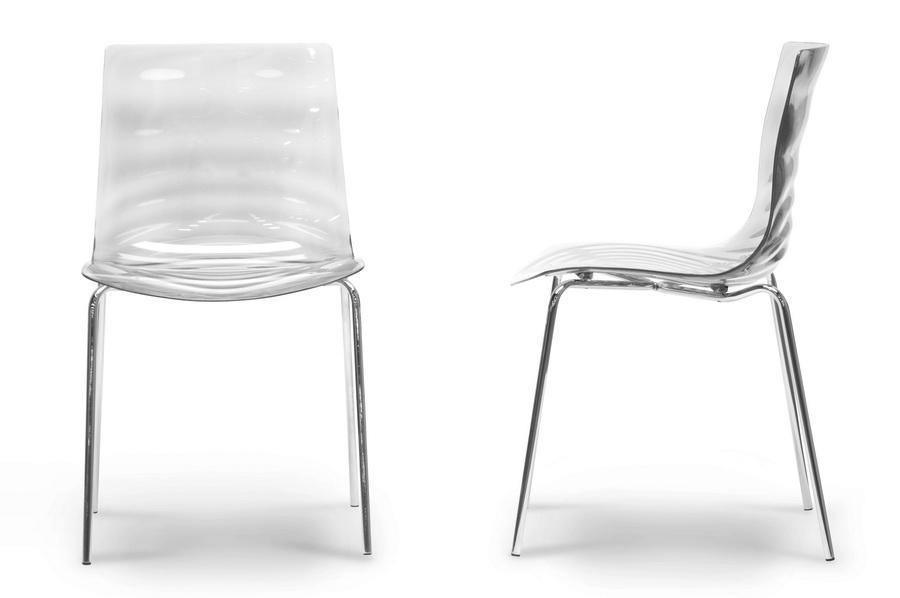 Marisse Clear Plastic Modern Dining Chair (Set of 2) FredCo
