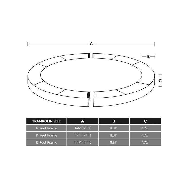 Replacement Trampoline Safety Pad Mat FredCo