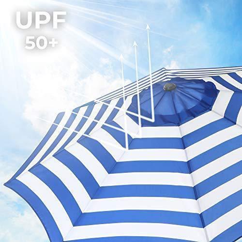 UPF50 Plus Patio Umbrella FredCo