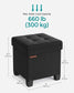 15"D x 15"W x 15.7"H Storage Ottoman Black FredCo