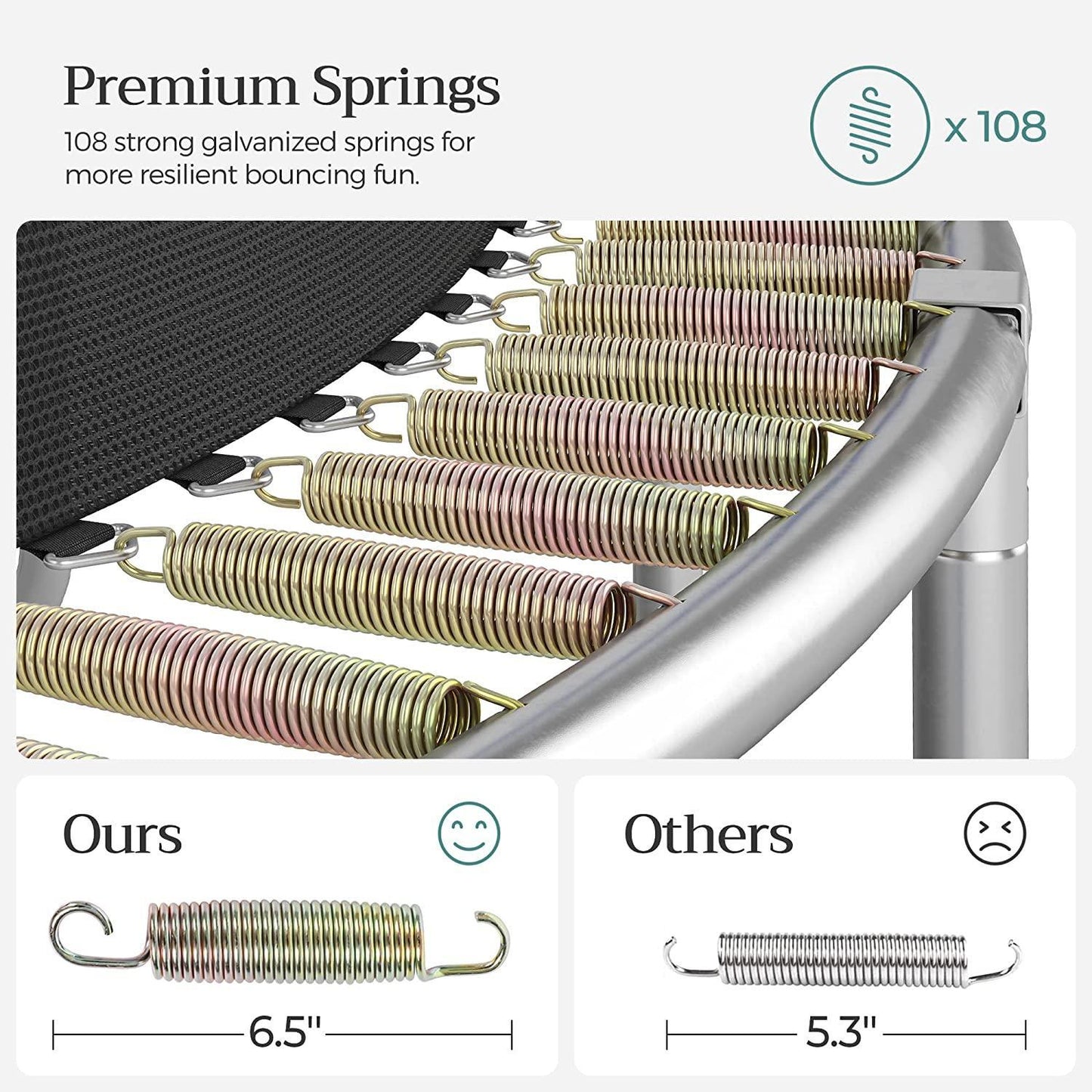 15FT Trampoline for Kids FredCo