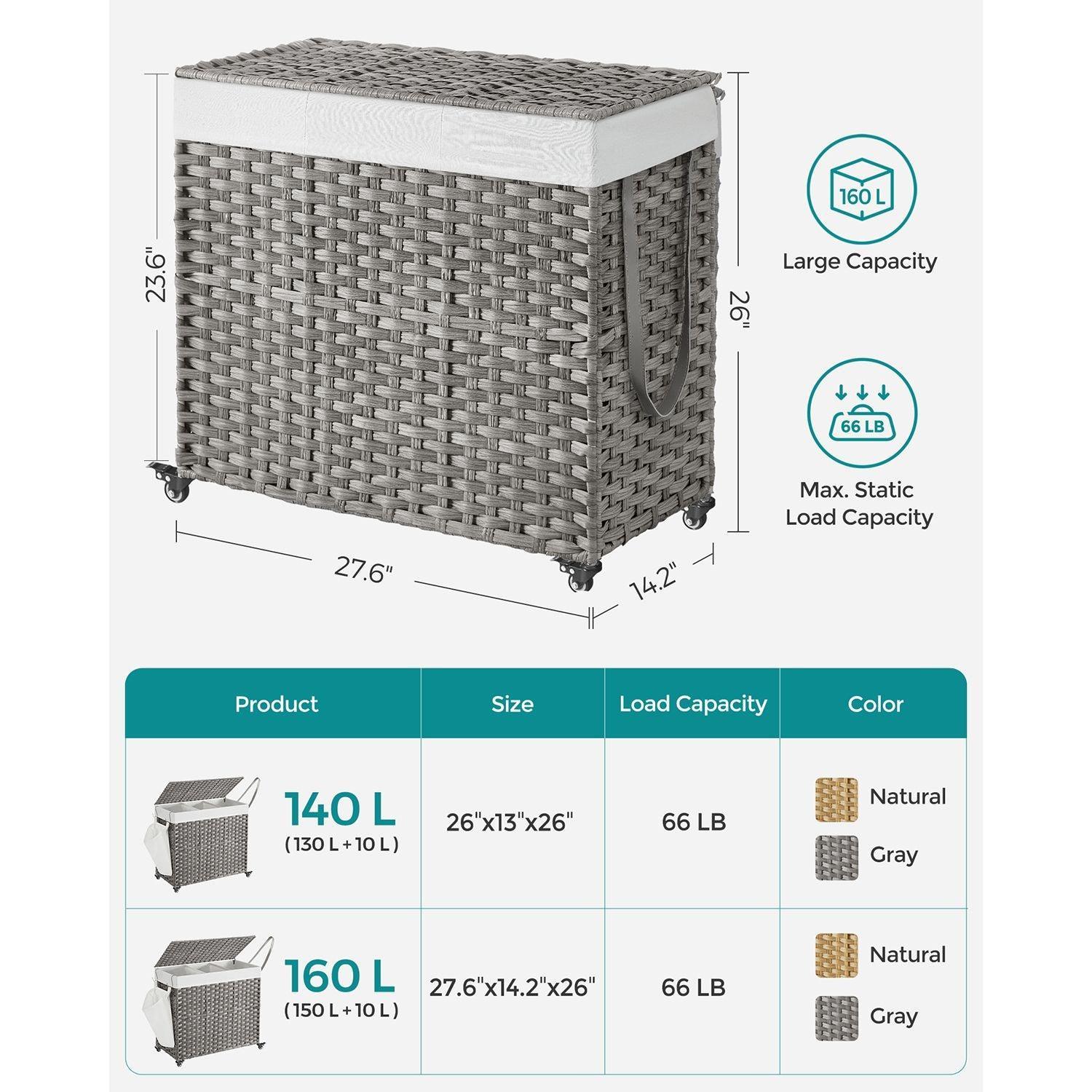 160L Rollling Laundry Hamper with Lid FredCo
