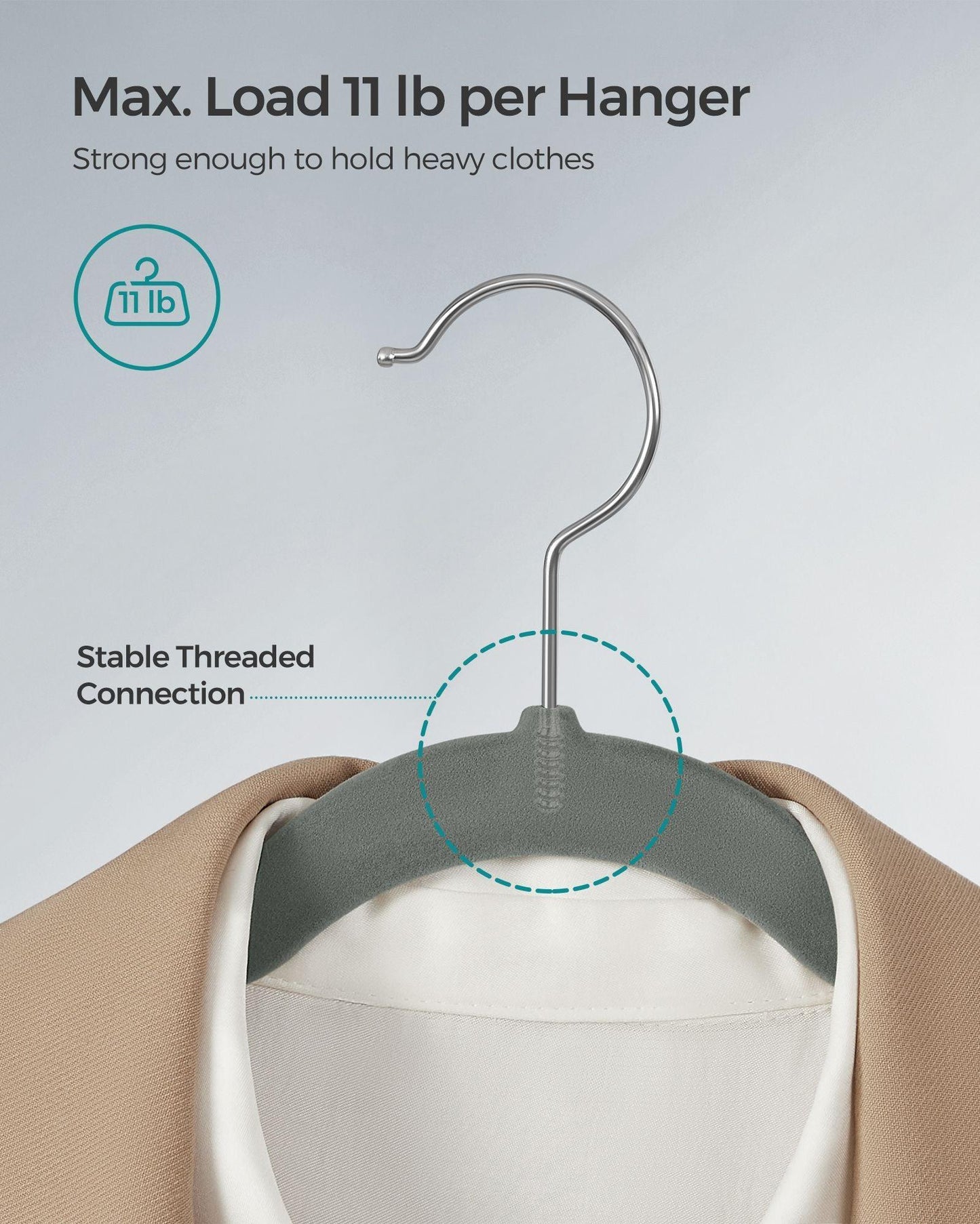 30-Pack Velvet Clothes Hangers Gray FredCo