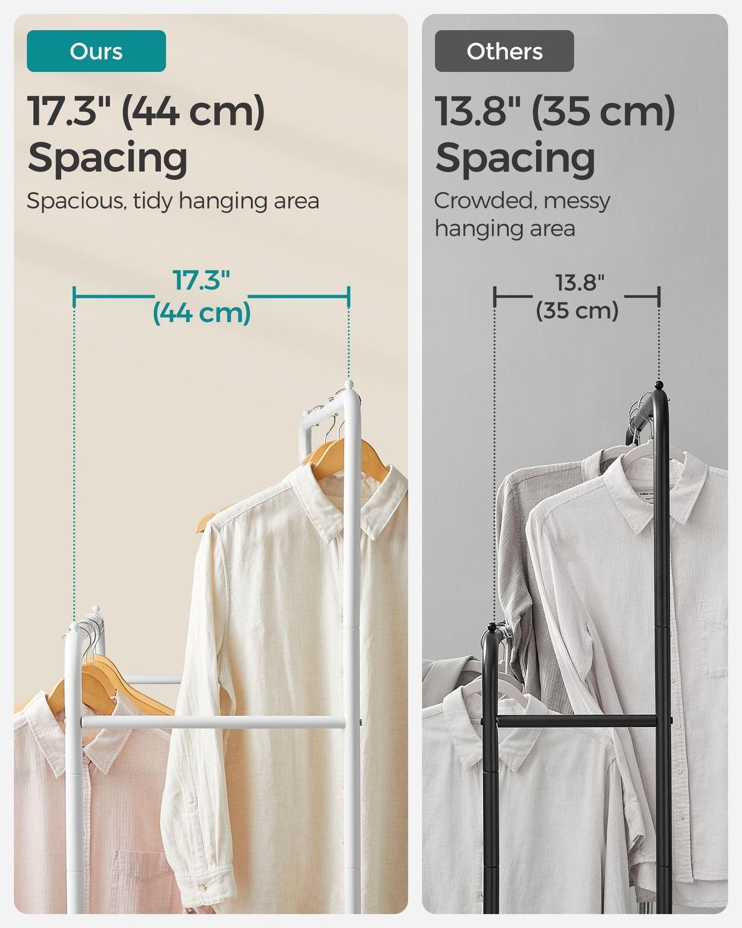 35.8" Wide Double-Rod Garment Rack on Wheels Cloud White FredCo