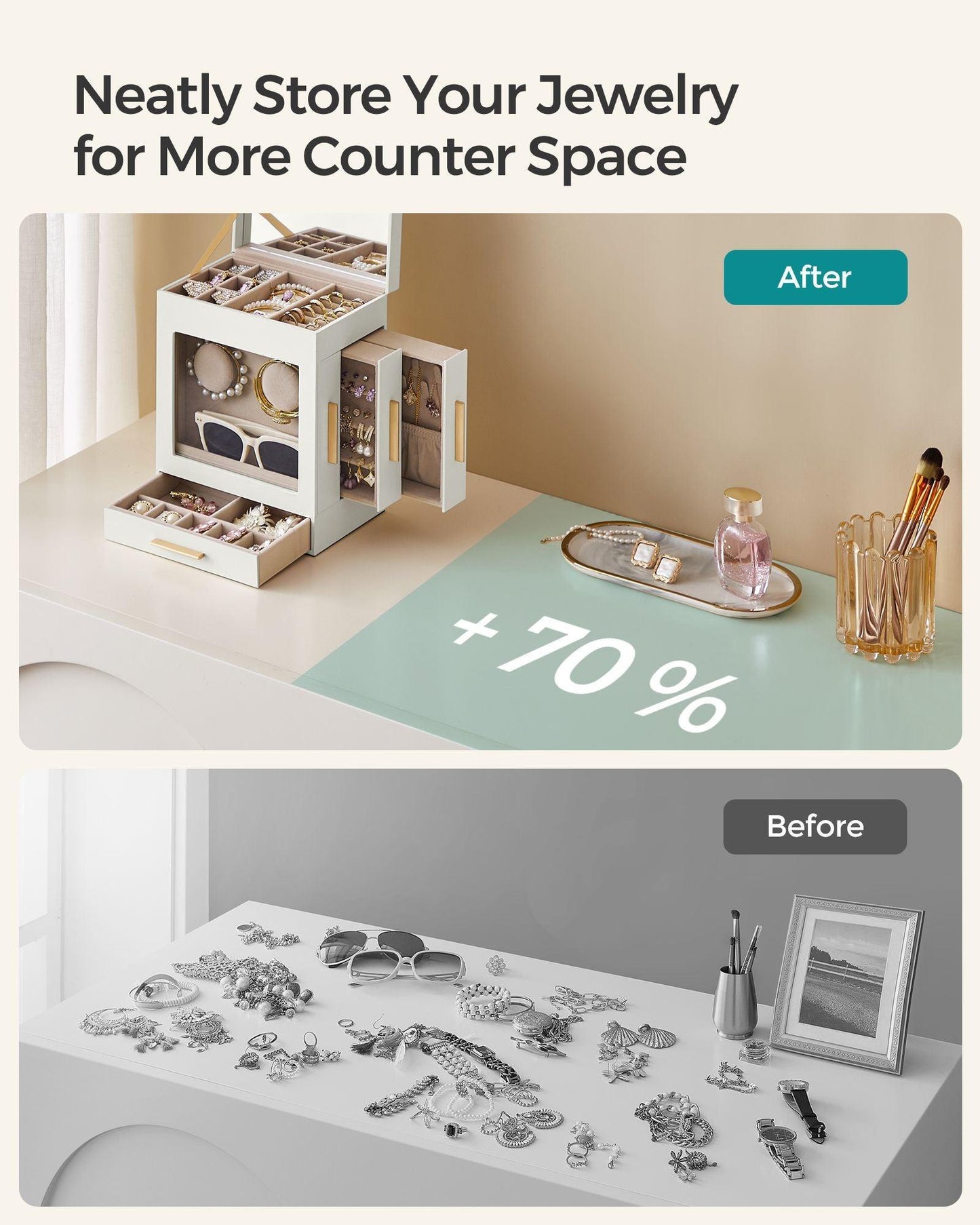 5-Layer Jewellery Organiser White FredCo