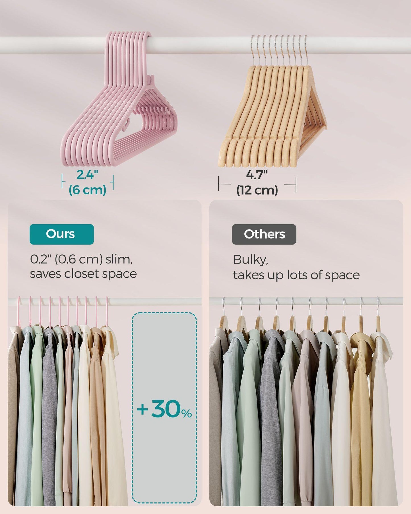 50-Pack Plastic Clothes Hangers Jelly Pink FredCo