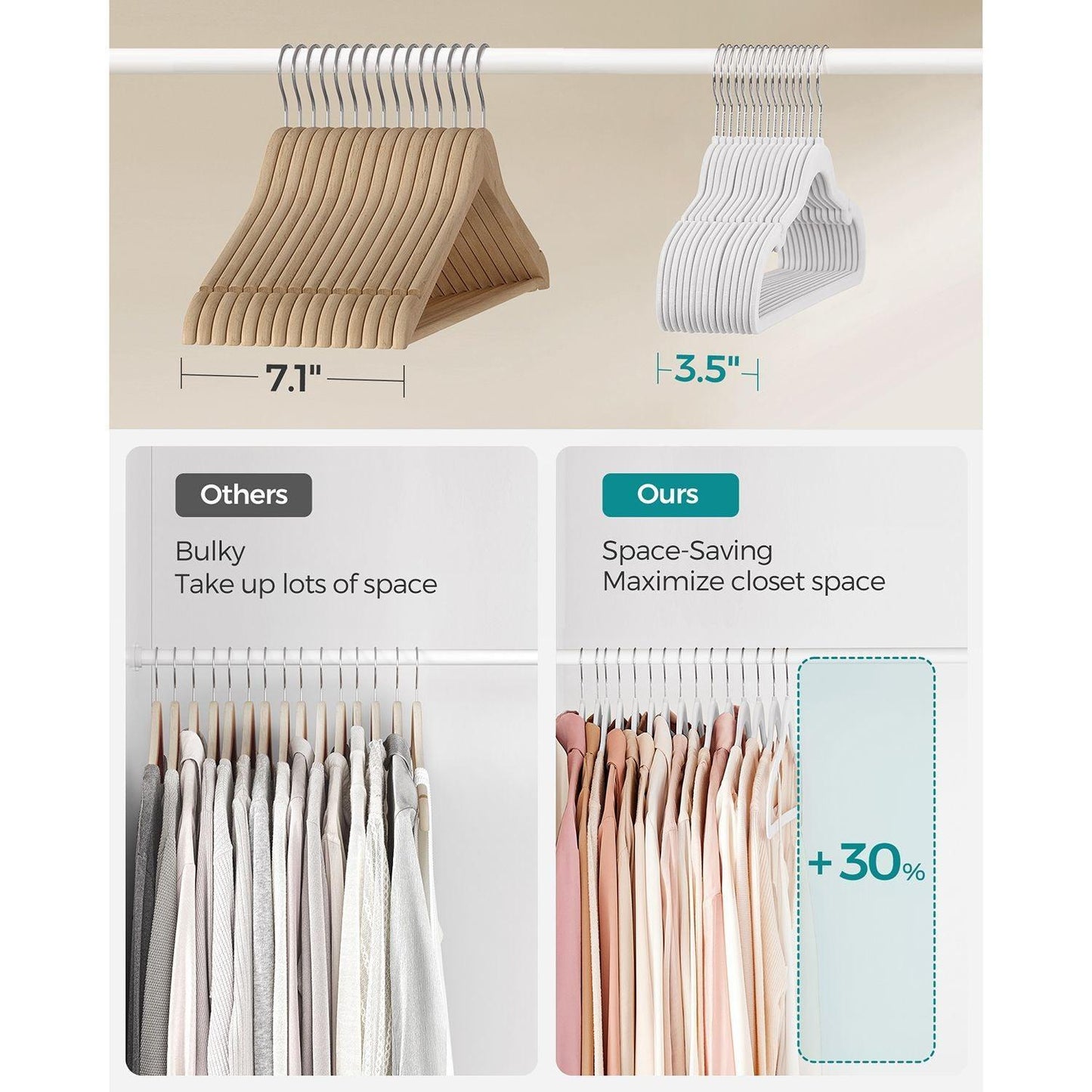 50-Pack Velvet Hangers White FredCo