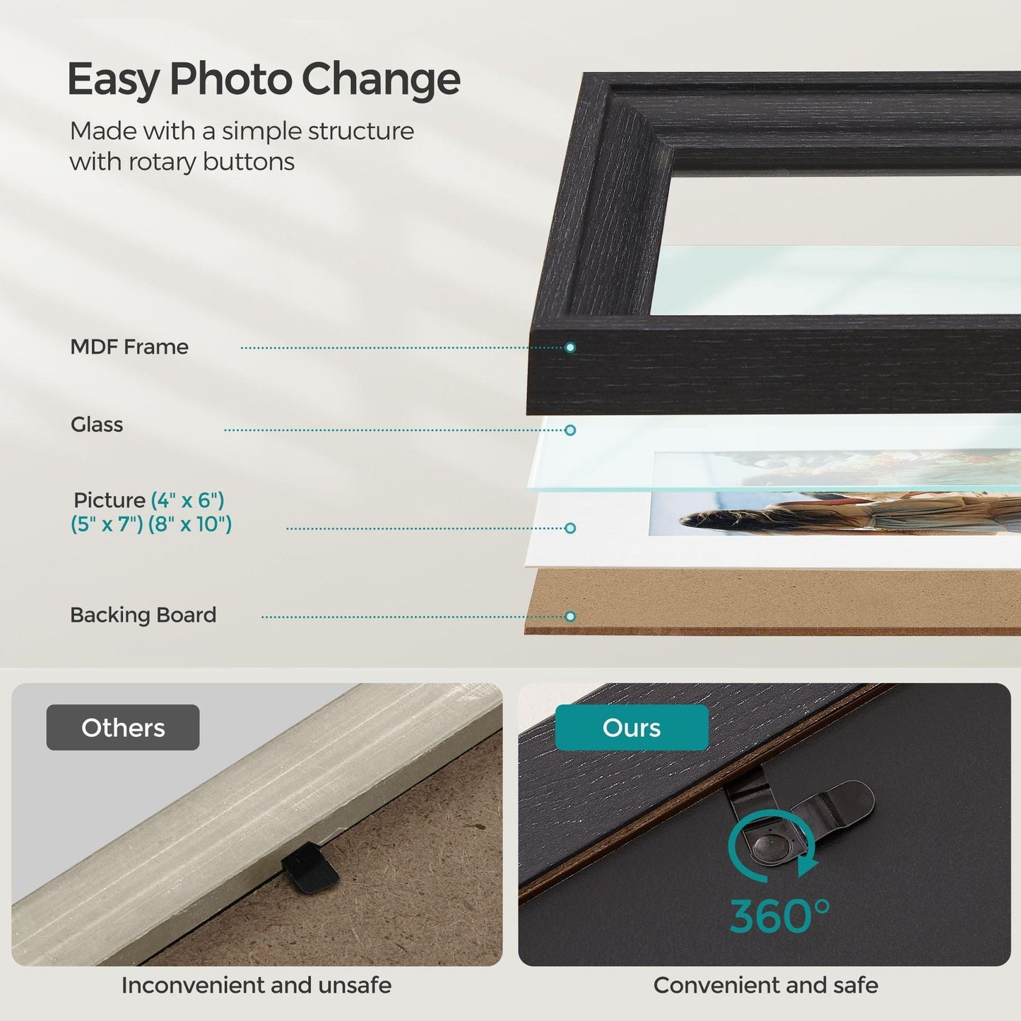 5x7 Picture Frames for Wall FredCo