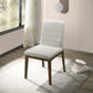 Ines Modern White Boucle Dining Chair (Set of 2) with Solid Wood Base and Foam Padding 35.8'H x 18.9'W x 24'D FredCo