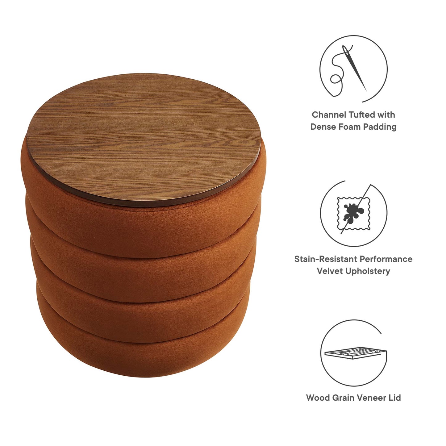 Mezzo Round Performance Velvet Storage Ottoman by Modway EEI-6684