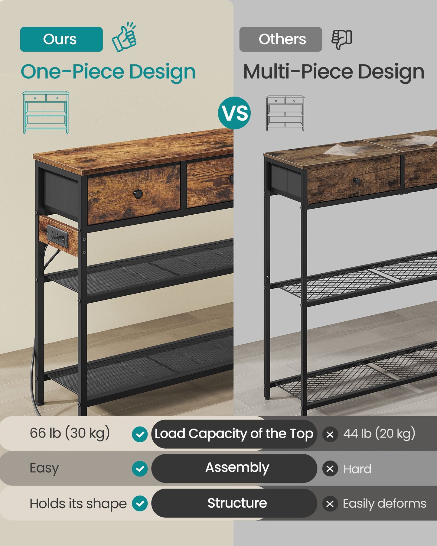SONGMICS LED Console Table with Power Outlet Drawers Rustic Brown