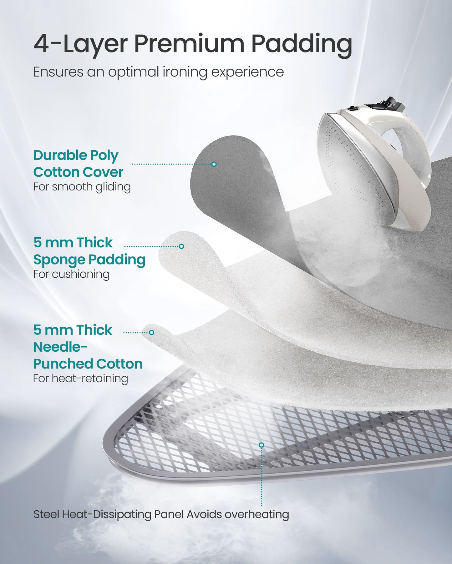 SONGMICS Ironing Board Full Size, for Laundry Room | ULLB009GD01S