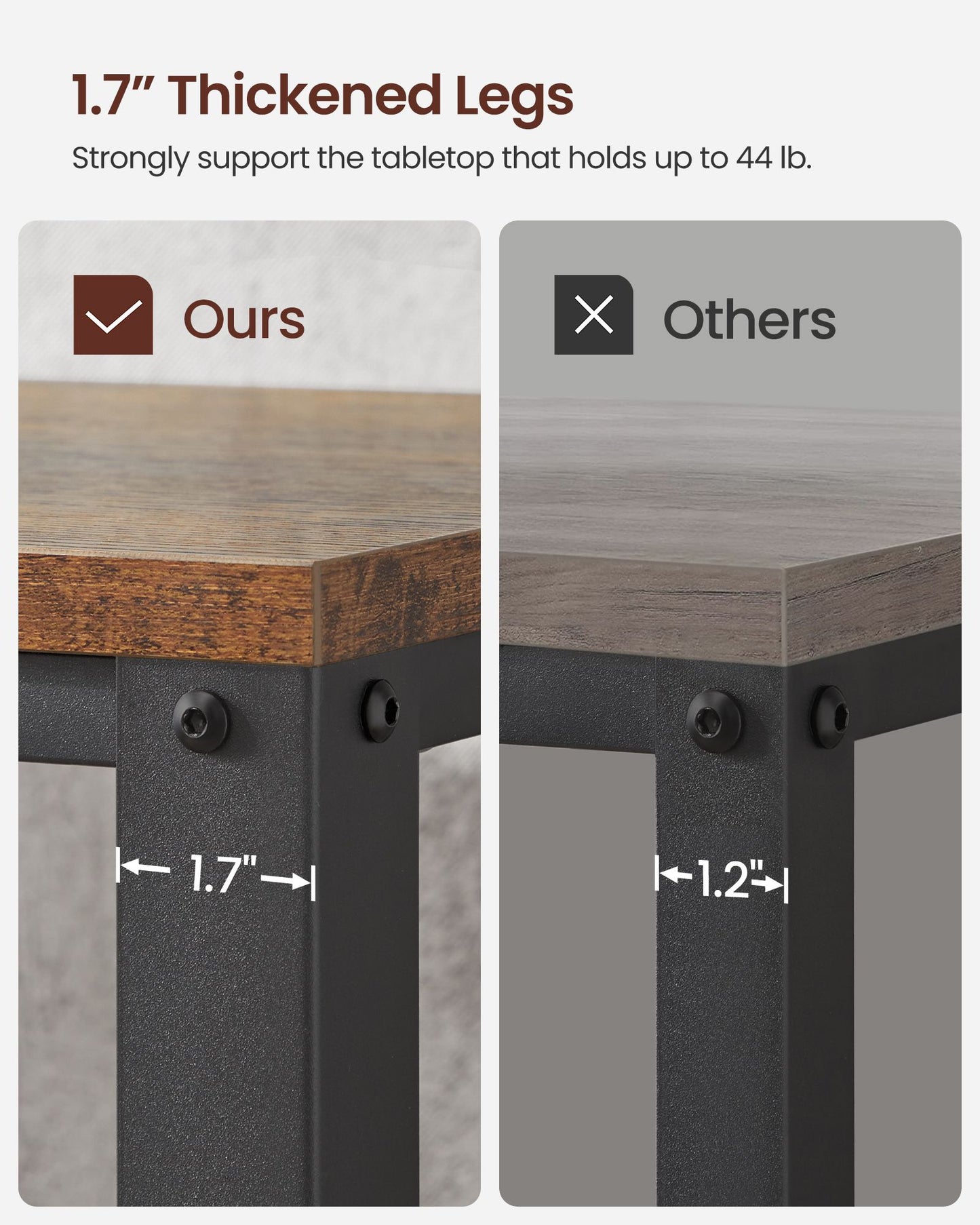 VASAGLE Set of 2 Narrow Sofa Console Tables