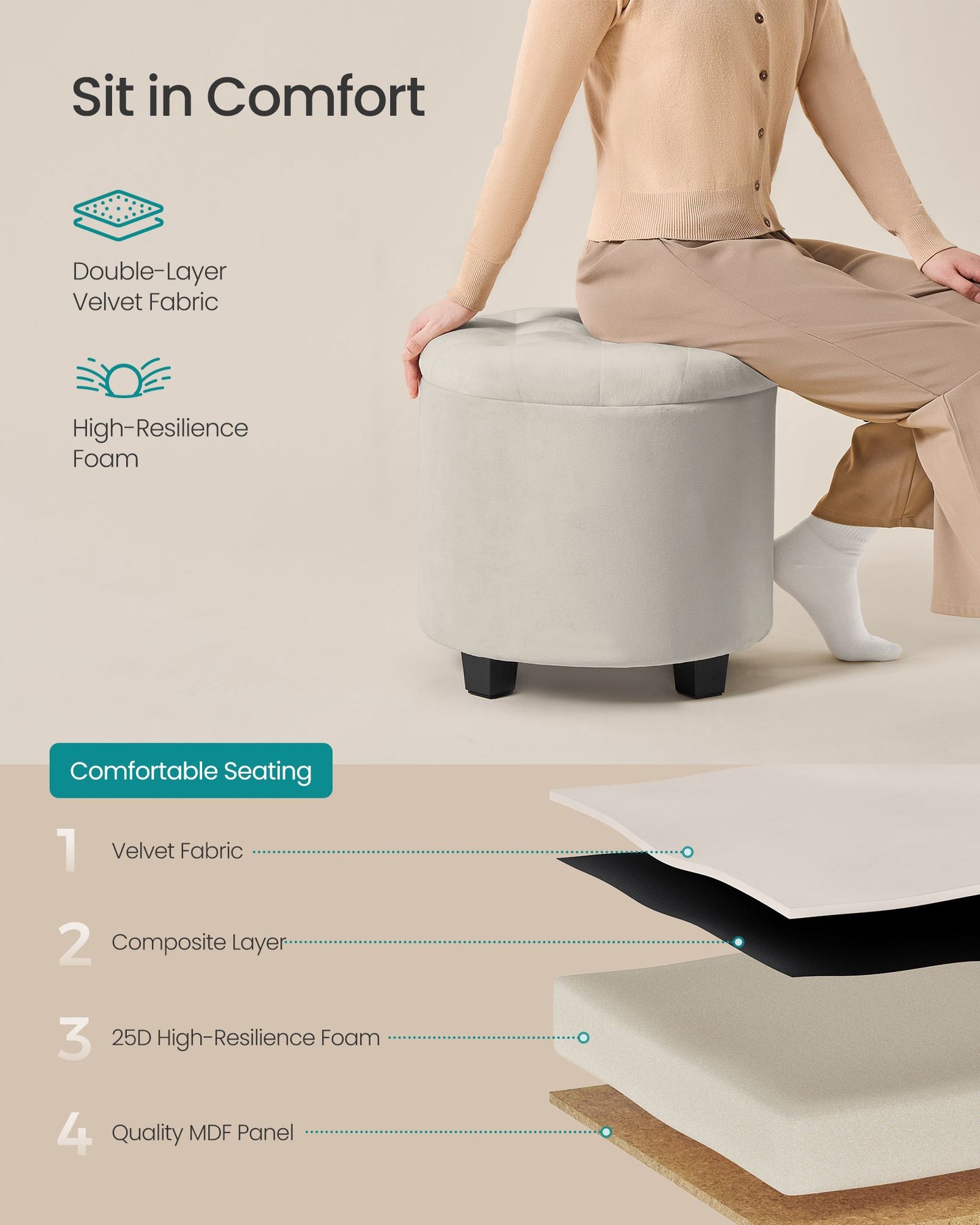 SONGMICS Vanity Stool, Round Ottoman with Storage, Velvet Upholstered Foot Stool – Cappuccino White