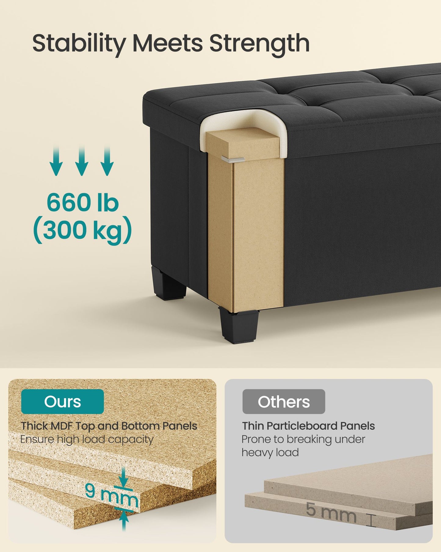SONGMICS Folding Linen Look Storage Ottoman Bench with Legs – Ink Black