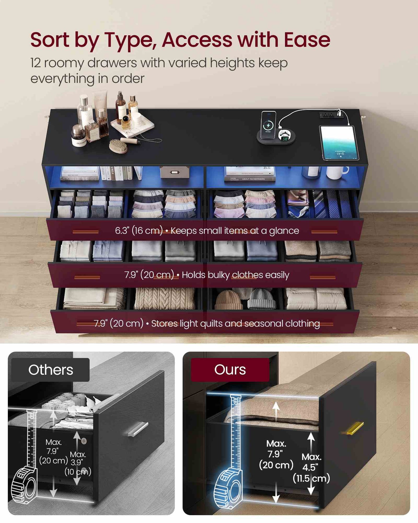 SONGMICS Dresser for Bedroom, LED Lights, Power Strip, 12 Drawers, Ink Black, 15.8 X 63 X 32 in