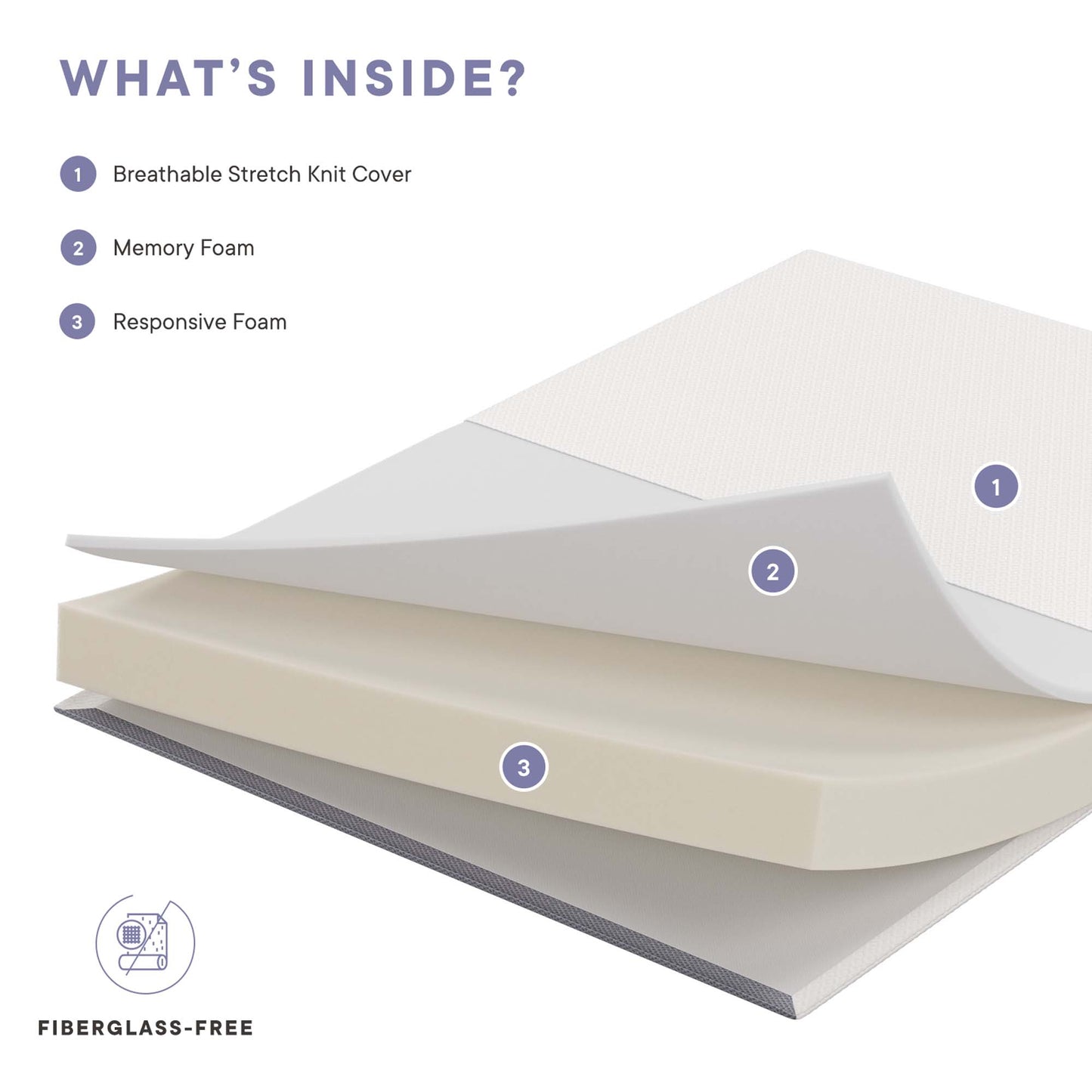 Mila 5" Narrow Twin Mattress by Modway MOD-7098