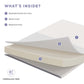 Mila 5" Narrow Twin Mattress by Modway MOD-7098