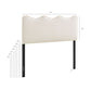 Athena Stain-Resistant Performance Velvet Full Size Headboard by Modway MOD-7291