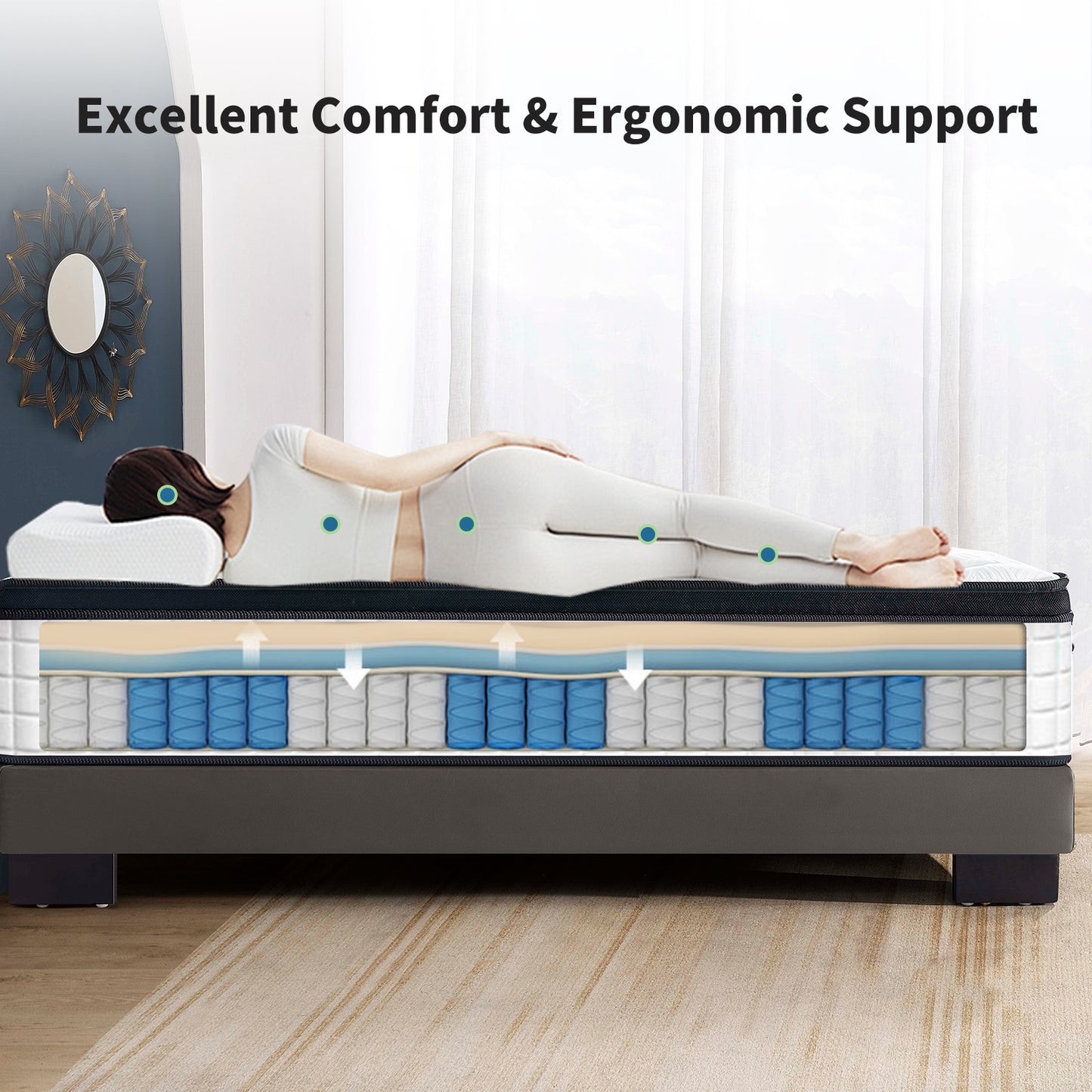 QUEEN Size 12 Inch Hybrid Mattress Individual Pocket Spring 7-Zoned Memory Foam